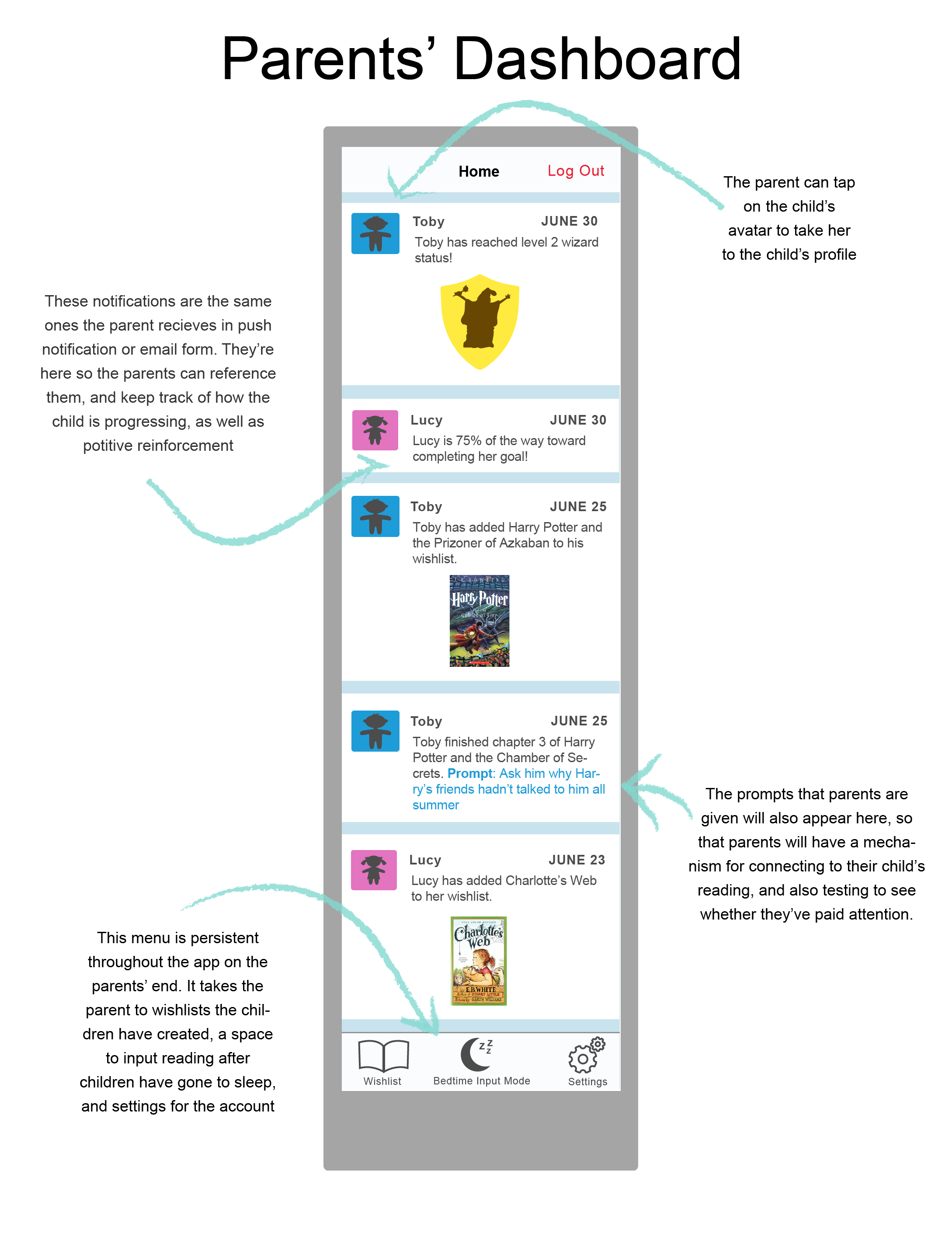 Parent Dashboard-01