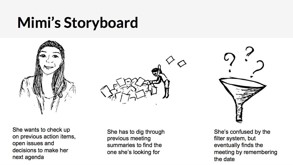 Mimis Storyboard
          